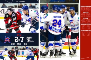 Крупная победа в Актобе: ХК «Актобе» - «Торпедо» 2:7