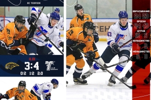 Победа в Уральске: «Ястребы» - «Торпедо» 3:4