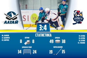 «Алтай» - «Сарматы» 3:4
