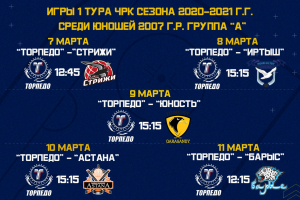 Усть-Каменогорск примет тур Чемпионата Казахстана среди юношей 2007 г.р