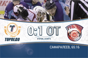«Торпедо» – «Рубин» 0:1 ОТ