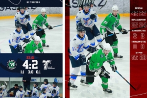 Лига «Жастар»: «Жас Батыр» - «Торпедо» 4:2