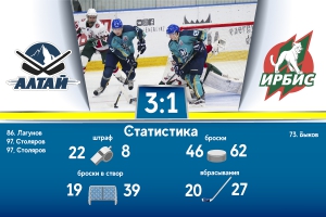 «Алтай» - «Ирбис» 3:1