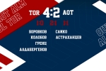 Победный старт: «Торпедо» - ХК «Актобе» 4:2