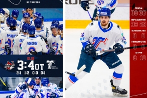 «Зеркальная интрига»: «Горняк» - «Торпедо» 3:4 ОТ