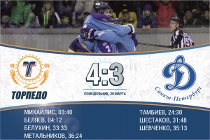 «Торпедо» – «Динамо» СПб – 4:3