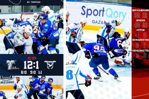 Разгромная победа: «Торпедо» - «Иртыш» 12:1