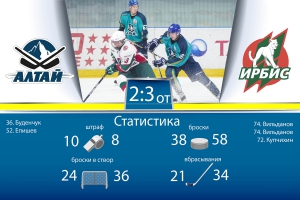 «Алтай» - «Ирбис» 2:3 ОТ