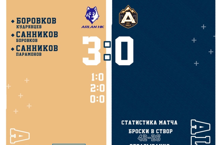 Кубок Казахстана: «Арлан» - ХК «Алматы» 3:0