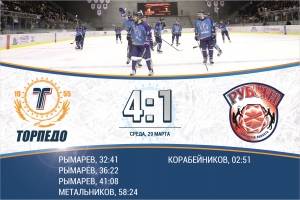«Торпедо» – «Рубин» 4:1