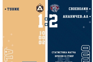 Кубок Казахстана: ХК «Алматы» - «Кулагер» 1:2