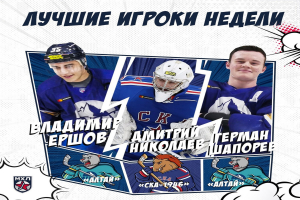 Герман Шапорев и Владимир Ершов - лучшие игроки недели!