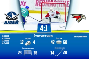 «Алтай» - «Омские Ястребы» (Омск) 4:1