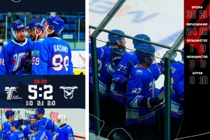 Результативный матч: «Торпедо» - «Ertis» 5:2