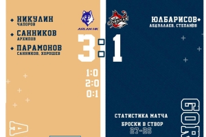 «Арлан» - обладатель Кубка Казахстана-2024
