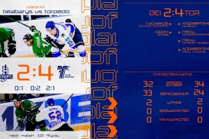 Плей-офф: «Бейбарыс» - «Торпедо» 2:4