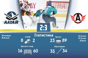 «Алтай» - «Авто» 2:3