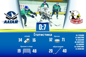 «Алтай» - «Белые Медведи» (Челябинск) 0:7