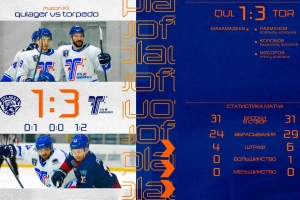 «Торпедо» - бронзовый призёр чемпионата Казахстана по хоккею