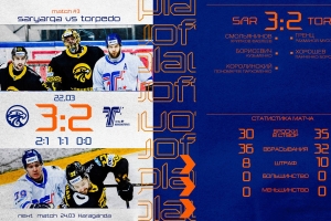 Полуфинал плей-офф: «Сарыарка» - «Торпедо» 3:2