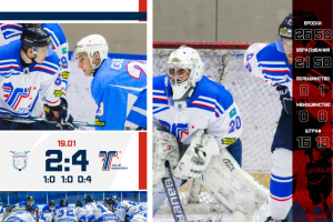 «Ertis» - «Торпедо» 2:4