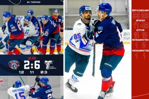 Убедительная победа в Петропавловске: «Кулагер» - «Торпедо» 2:6