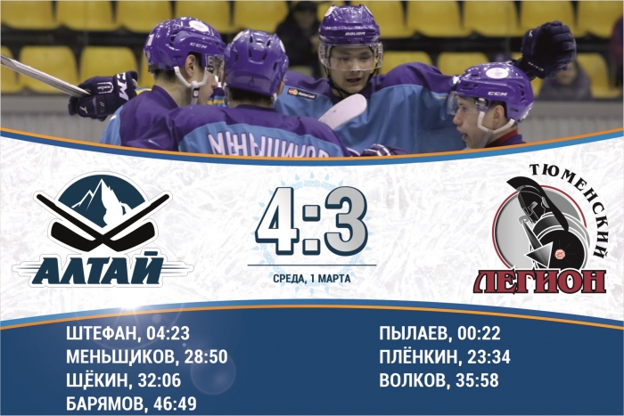 «Алтай» – «Тюменский Легион» - 4:3