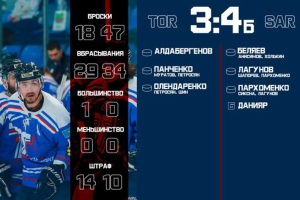 «Торпедо» - «Сарыарка» 3:4 Б