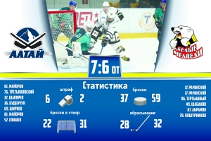 «Алтай» - «Белые Медведи» (Челябинск) 7:6 ОТ